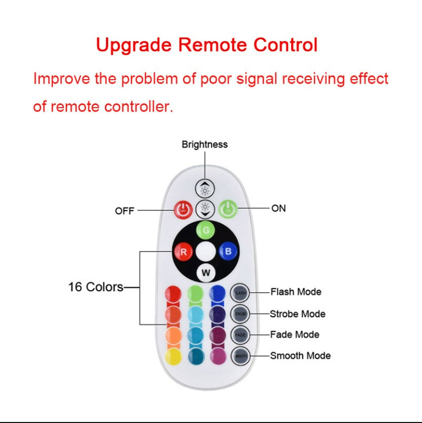 RGB Projection Lamp - 16 Colors