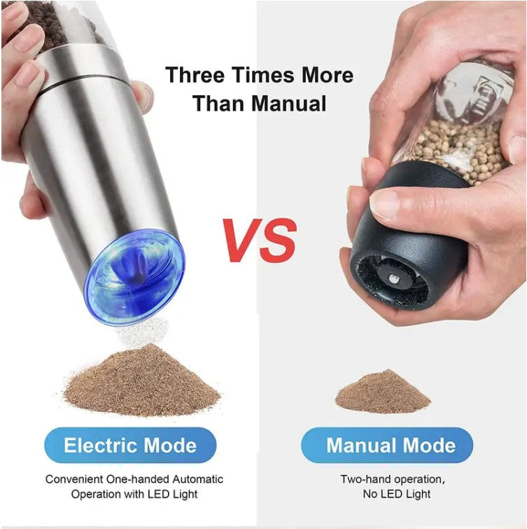 Automatic Electric Salt And Pepper Grinder Set